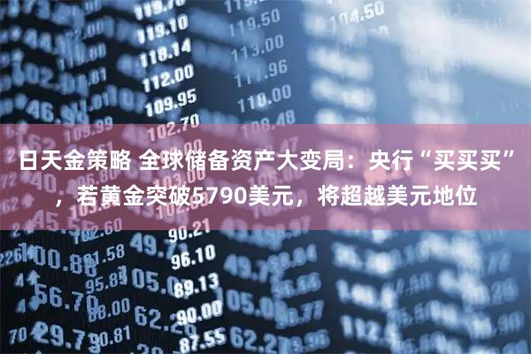 日天金策略 全球储备资产大变局：央行“买买买”，若黄金突破5790美元，将超越美元地位