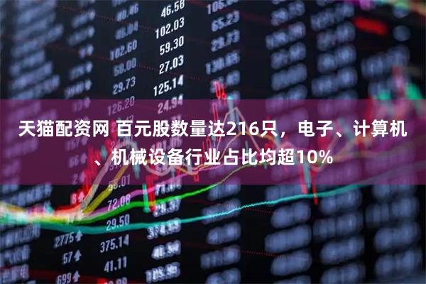 天猫配资网 百元股数量达216只,电子、计算机、机械设备行业占比均超10%